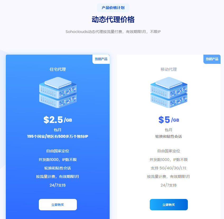 動態IP代理使用教學 – 蘇豪雲插图 動態IP代理使用教學 – 蘇豪雲插图